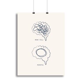 Mindfull Canvas Print or Poster (Type: Poster Print, size: 24" x 16" / 60cm x 40cm approx)