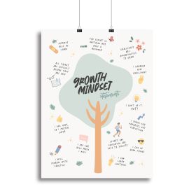 Growth Mindset Affirmations Canvas Print or Poster (Type: Poster Print, size: 12" x 8" / 30cm x 20cm approx)